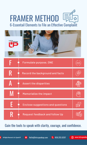 framer-method-by-lets-speak-up-1 framer-method-by-lets-speak-up-1